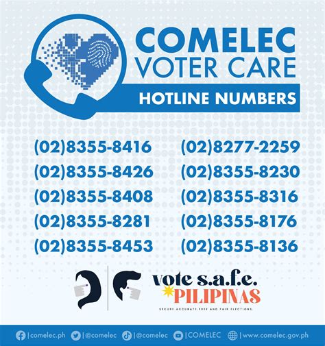 Comelec Imus reaps praise for safe voters registry.